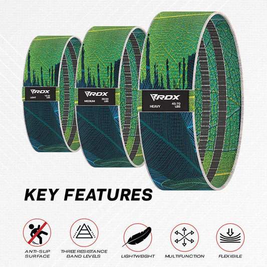 RDX CL Heavy - Duty Fabric Resistance Training Bands for Fitness - RARP - ID Fitness