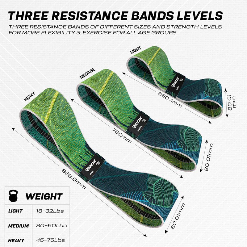 RDX CL Heavy - Duty Fabric Resistance Training Bands for Fitness - RARP - ID Fitness