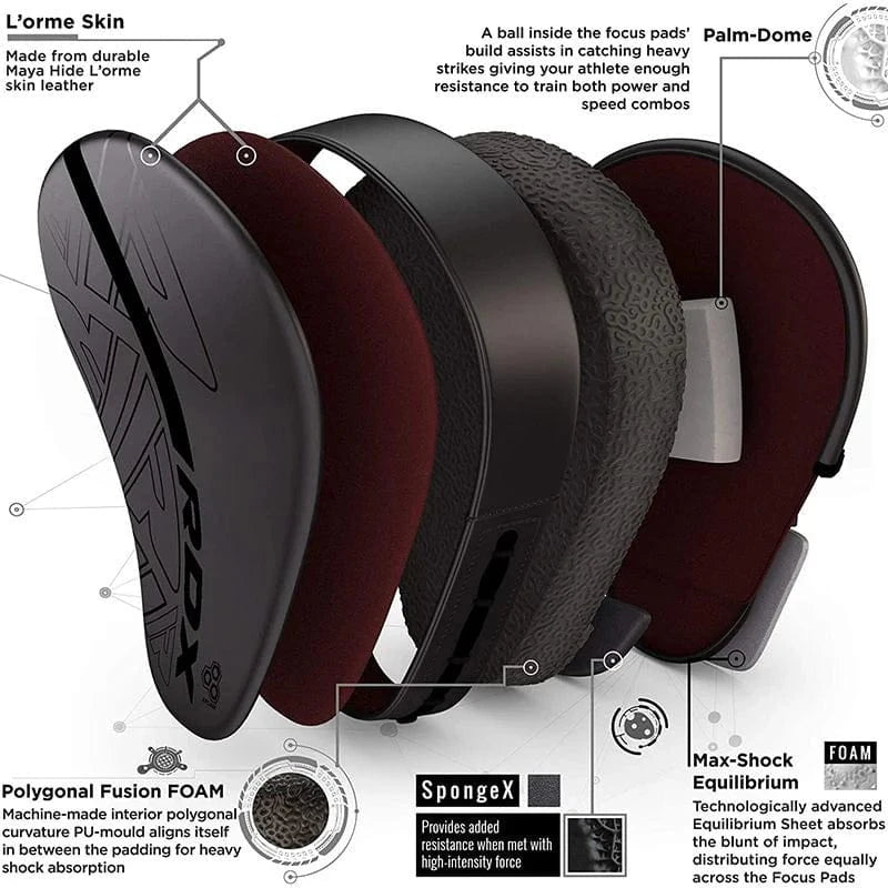 RDX Sports RDX F6 KARA Focus Pads